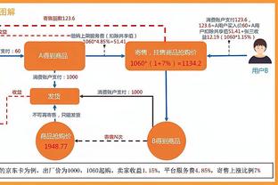 soi cầu xổ số miền trung